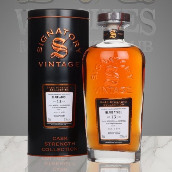 BALIR ATHOL  13Y - 2011 57,7%